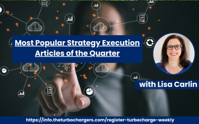 Most Popular Strategy Execution Articles of the Quarter