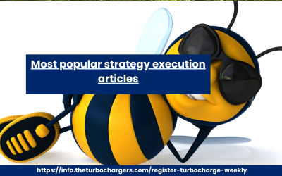 Most popular strategy execution articles